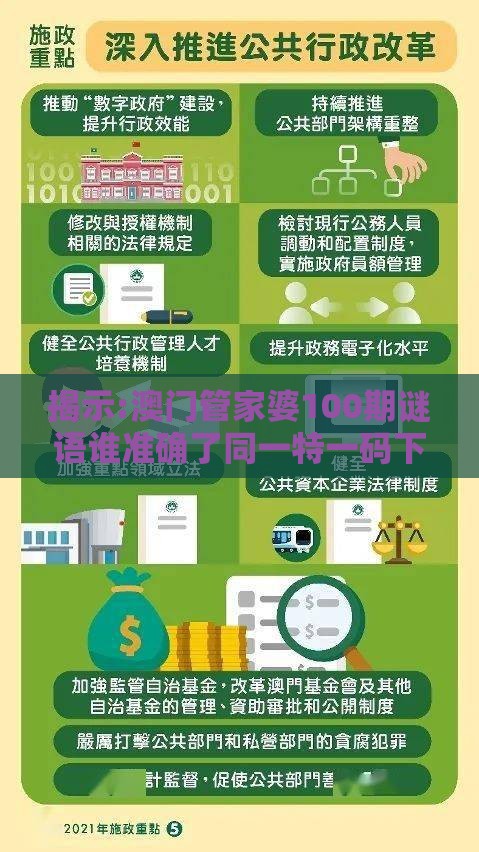 揭示:澳门管家婆100期谜语谁准确了同一特一码下一期预测,留心误导的烟雾弹-充分释义、专家解读解释与落实​