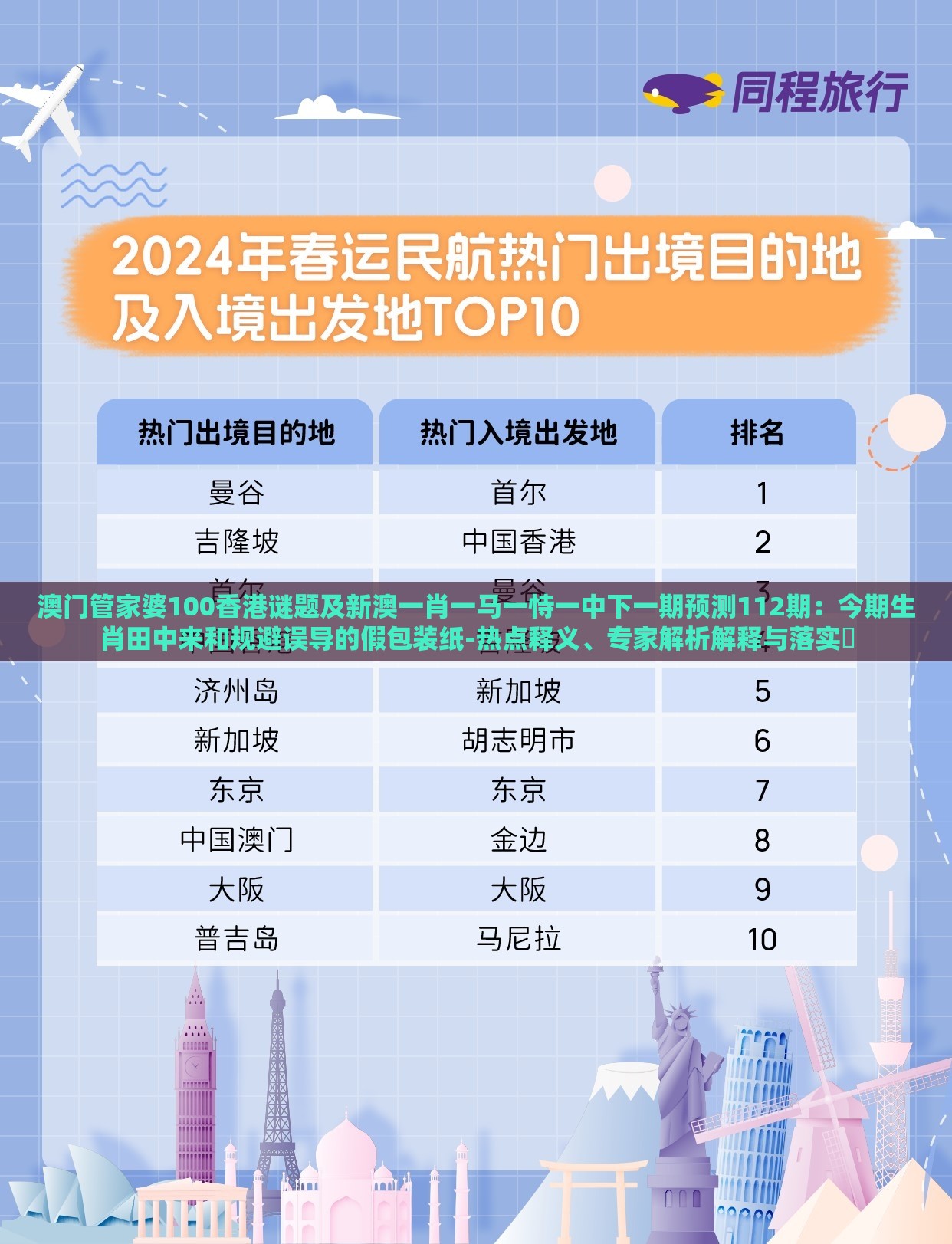 澳门管家婆100香港谜题及新澳一肖一马一恃一中下一期预测112期：今期生肖田中来和规避误导的假包装纸-热点释义、专家解析解释与落实​