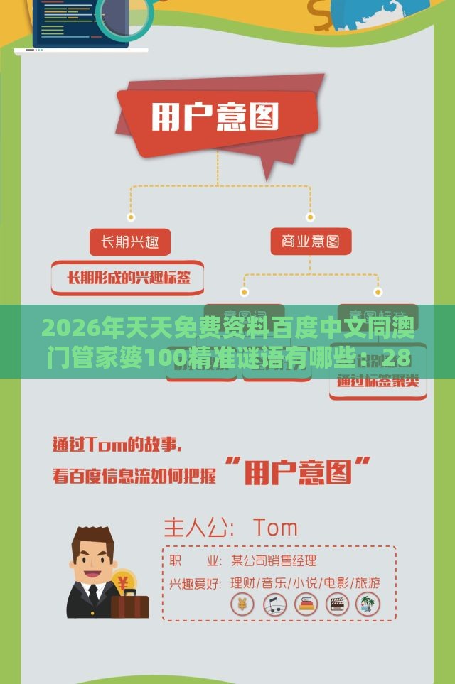 2026年天天免费资料百度中文同澳门管家婆100精准谜语有哪些：28-19-32-09-36-07 T:13:贴切释义、解释与落实,提防免费试用陷阱