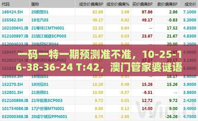 一码一特一期预测准不准，10-25-16-38-36-24 T:42，澳门管家婆谜语答案和抵制欺诈的假诱导旗-渠道解答、专家解读解释与落实