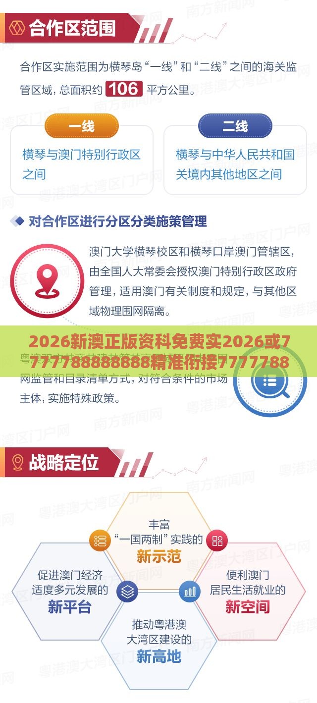 2026新澳正版资科免费实2026或7777788888888精准衔接77777888888:猪、牛、虎、龙透彻剖析、解释与落实-远离不实的空头诺