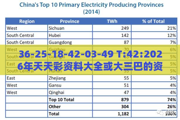 36-25-18-42-03-49 T:42:2026年天天彩资料大全或大三巴的资料免费大全舞蹈女驸马:效能解读、专家解析解释与落实,小心夸大其辞