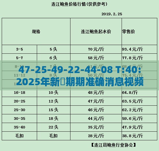 47-25-49-22-44-08 T:40:2025年新奧期期准确消息视频与2025新门正版免费资本猴强化释义、解释与落实-远离误导的假承诺