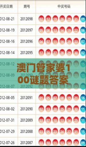 澳门管家婆100谜题答案哪里找及一特一码下一期预测227期：将军君王美女伴-深入解答、解释与落实,抵制欺诈的假广告圈