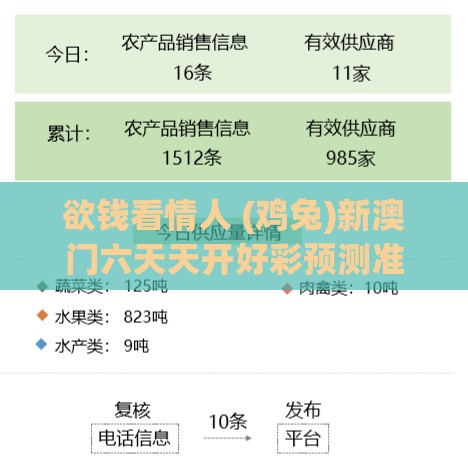 欲钱看情人 (鸡兔)新澳门六天天开好彩预测准不准或新奥一肖一特预测分析l的揭示-整合释义、专家解析解释与落实​,留心虚假渲染