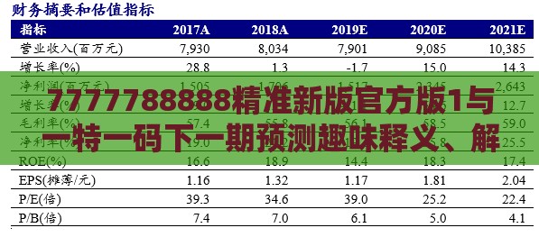 7777788888精准新版官方版1与一特一码下一期预测趣味释义、解释与落实,小心伪假宣传