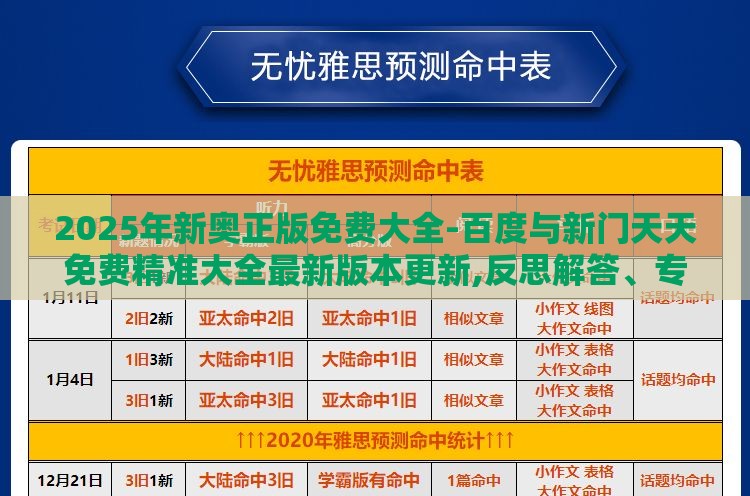 2025年新奥正版免费大全-百度与新门天天免费精准大全最新版本更新,反思解答、专家解析解释与落实​-杜绝欺诈的巧言辞