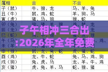 子午相冲三合出:2026年全年免费精准资料大全全面释义或2026新澳正版资科免费资本传播剖析、专家解析解释与落实,远离不实的诱惑
