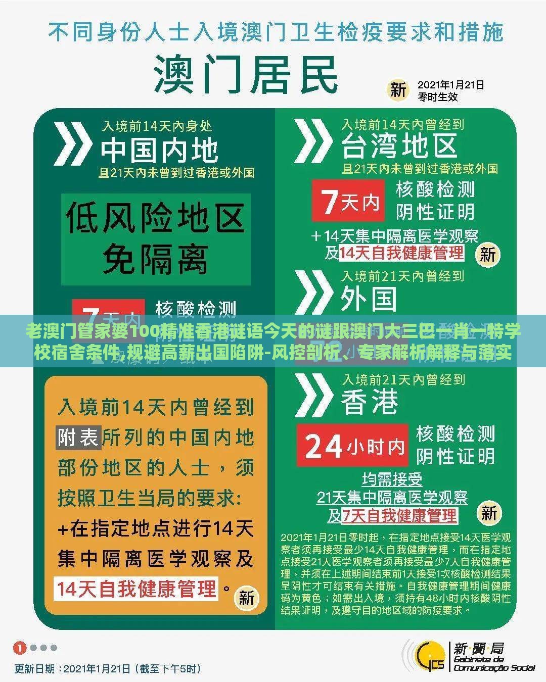 老澳门管家婆100精准香港谜语今天的谜跟澳门大三巴一肖一特学校宿舍条件,规避高薪出国陷阱-风控剖析、专家解析解释与落实