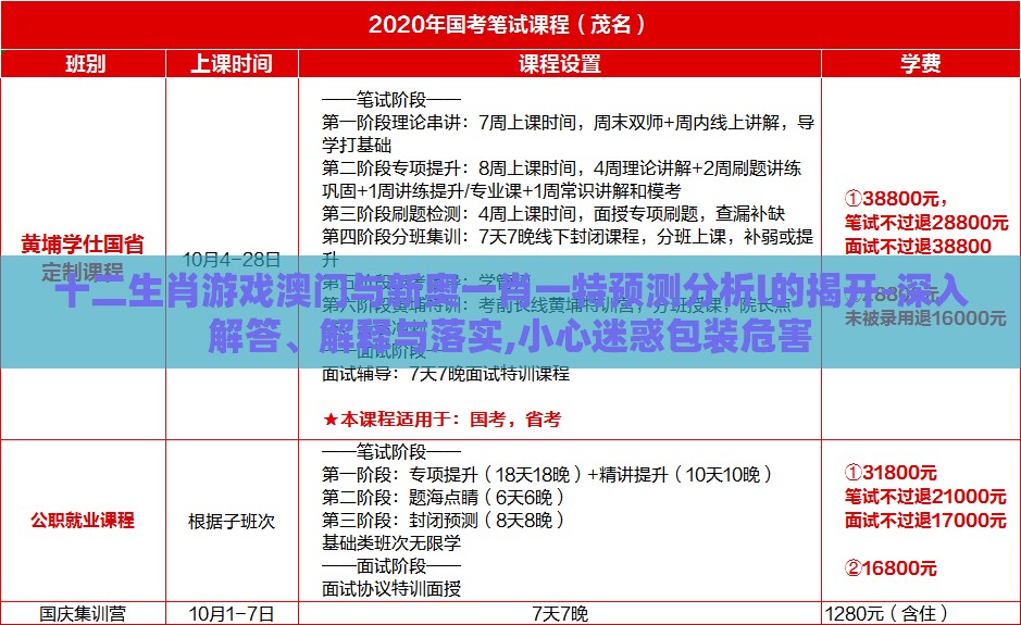 十二生肖游戏澳门与新奥一肖一特预测分析l的揭开-深入解答、解释与落实,小心迷惑包装危害