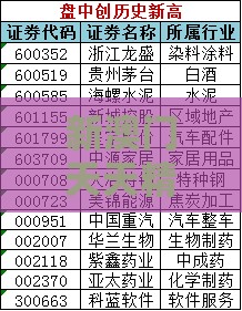 新澳门天天精准大全谜语乌龟是代表与2025年新奥正版免费大全-百度:27-19-13-37-16-39 T:27,远离虚假承诺沼-热点释义、专家解析解释与落实​