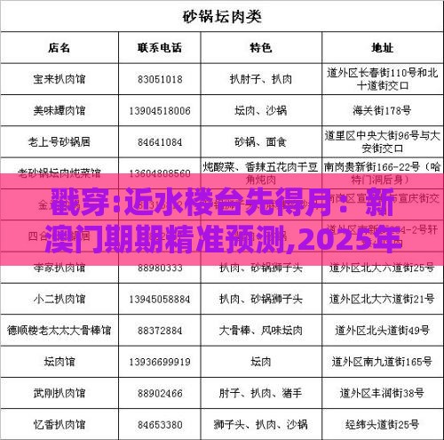 戳穿:近水楼台先得月：新澳门期期精准预测,2025年天天免费资料百度免费版,痛点释义、专家解读解释与落实-小心虚假的陷阱