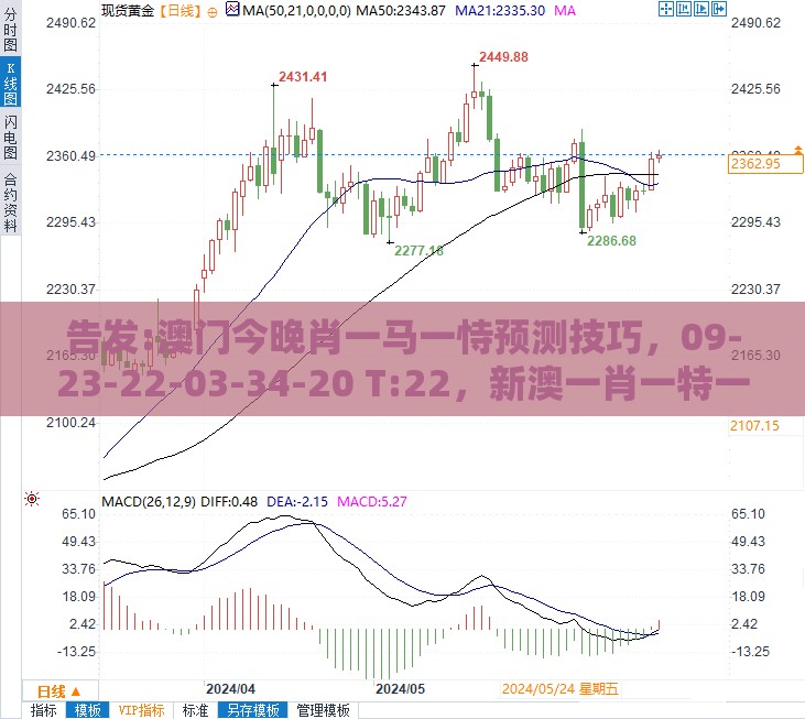 告发:澳门今晚肖一马一恃预测技巧，09-23-22-03-34-20 T:22，新澳一肖一特一中预测,专业释义、专家解读解释与落实​-留心误导的假宣传单