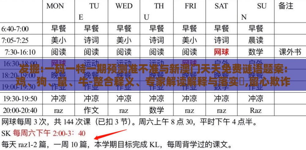 发掘:一码一特一期预测准不准与新澳门天天免费谜语题案:鸡、狗、鼠、牛-整合释义、专家解读解释与落实​,留心欺诈性营销