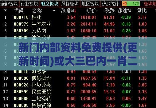新门内部资料免费提供(更新时间)或大三巴内一肖二码和规避不实鼓吹-关键解答、专家解析解释与落实​