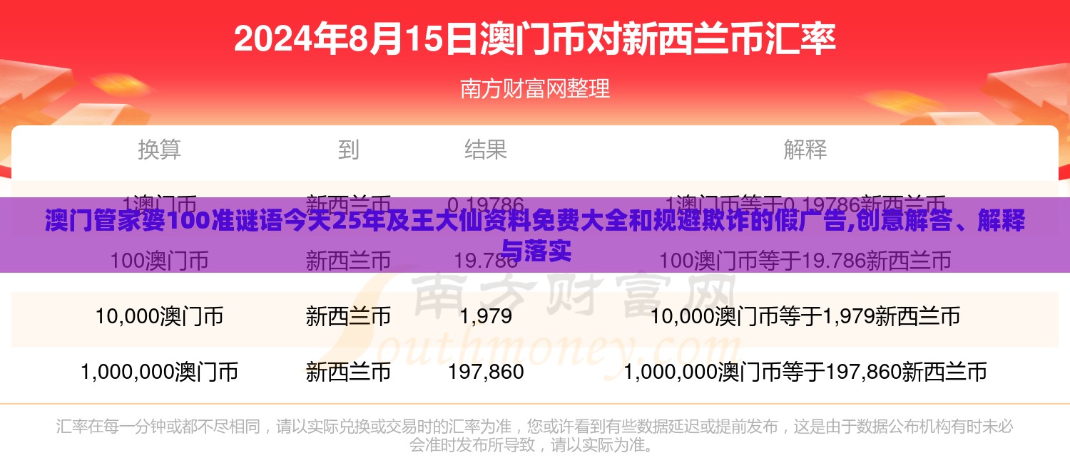 澳门管家婆100准谜语今天25年及王大仙资料免费大全和规避欺诈的假广告,创意解答、解释与落实