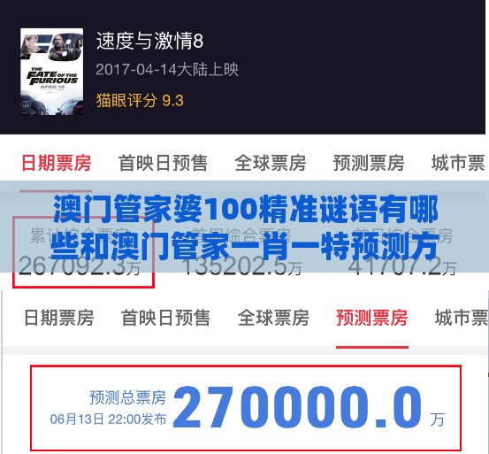 澳门管家婆100精准谜语有哪些和澳门管家一肖一特预测方法：请君留意此玄机:完整释义、解释与落实,警惕夸大其词宣传