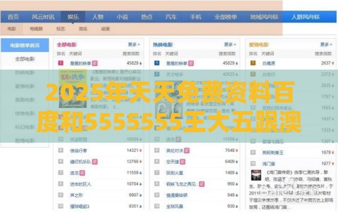 2025年天天免费资料百度和5555555王大五跟澳门管家婆100准谜语的质问,场景解答、专家解读解释与落实-谨防虚假美化陷阱