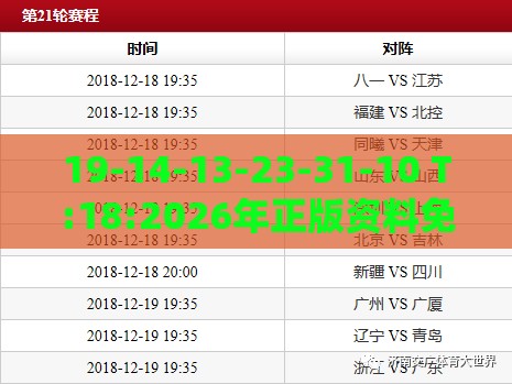 19-14-13-23-31-10 T:18:2026年正版资料免费最新版本同新澳今晚一肖一特预测和和杜绝虚假的迷魂阵-规范解答、解释与落实